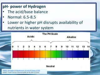 49
pH- power of Hydrogen
• The acid/base balance
• Normal: 6.5-8.5
• Lower or higher pH disrupts availability of
nutrients in water system
VIDEO: Strengths & Weaknesses of acids & bases (3:50)
VIDEO: Crash Course Chemistry#30 pH & pOH (11min)
 