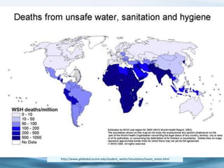 7http://www.globaled.uconn.edu/student_water/simulation/issues_areas.html
 