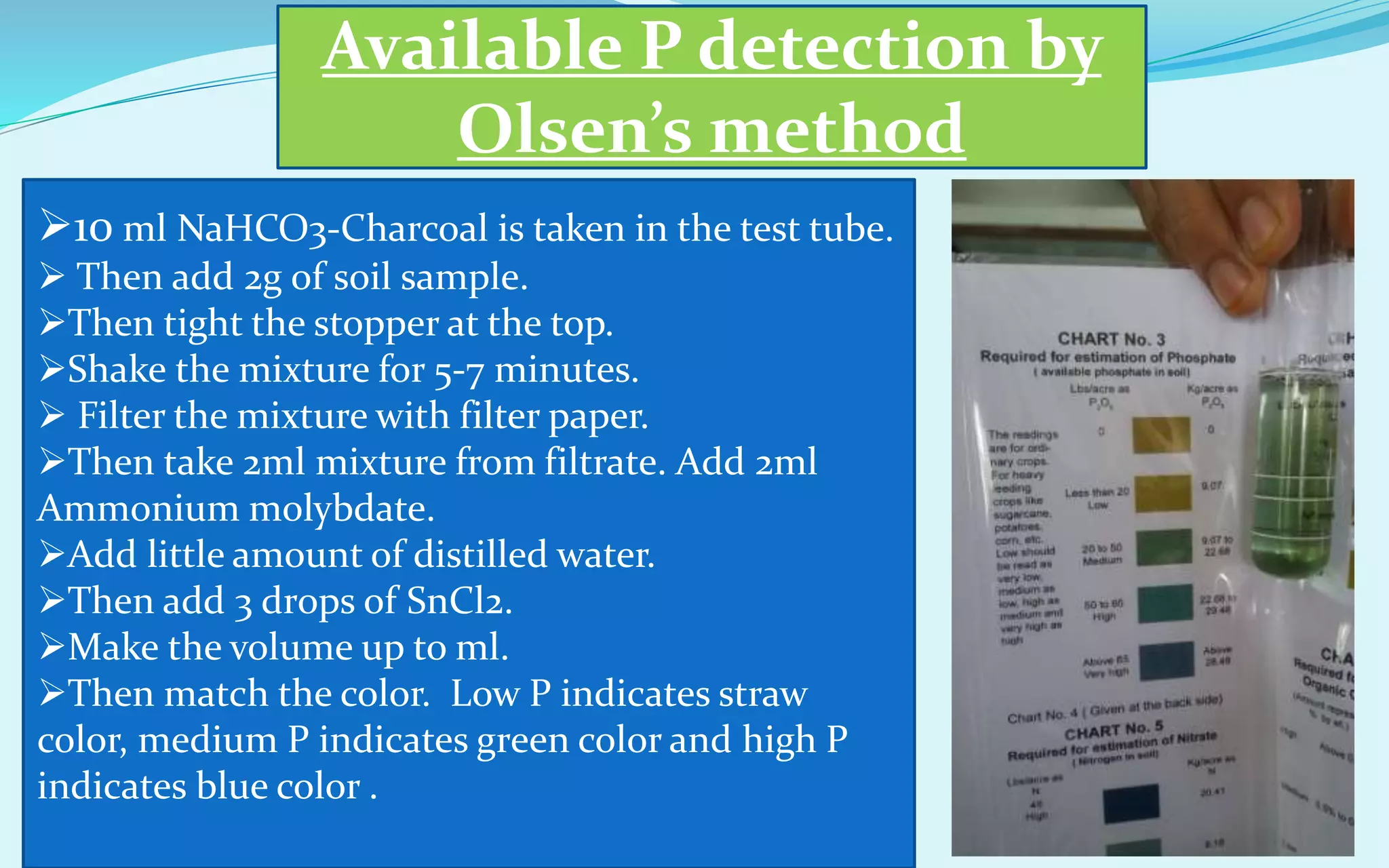 Available P detection by
Olsen’s method
10 ml NaHCO3-Charcoal is taken in the test tube.
 Then add 2g of soil sample.
Then tight the stopper at the top.
Shake the mixture for 5-7 minutes.
 Filter the mixture with filter paper.
Then take 2ml mixture from filtrate. Add 2ml
Ammonium molybdate.
Add little amount of distilled water.
Then add 3 drops of SnCl2.
Make the volume up to ml.
Then match the color. Low P indicates straw
color, medium P indicates green color and high P
indicates blue color .
 