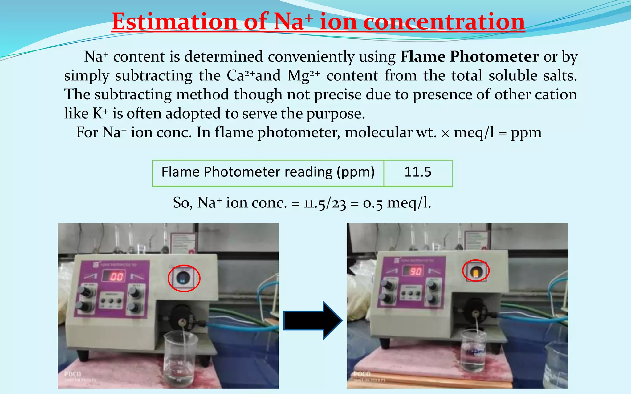 Estimation of Na+ ion concentration
Na+ content is determined conveniently using Flame Photometer or by
simply subtracting the Ca2+and Mg2+ content from the total soluble salts.
The subtracting method though not precise due to presence of other cation
like K+ is often adopted to serve the purpose.
For Na+ ion conc. In flame photometer, molecular wt. × meq/l = ppm
Flame Photometer reading (ppm) 11.5
So, Na+ ion conc. = 11.5/23 = 0.5 meq/l.
 