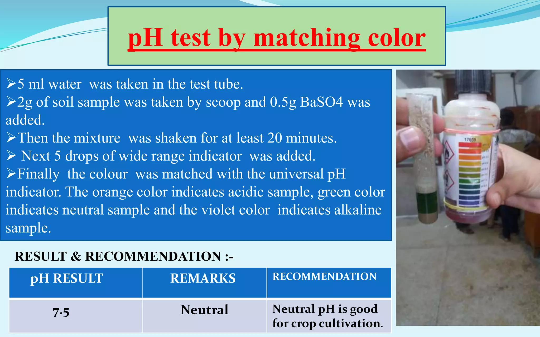 5 ml water was taken in the test tube.
2g of soil sample was taken by scoop and 0.5g BaSO4 was
added.
Then the mixture was shaken for at least 20 minutes.
 Next 5 drops of wide range indicator was added.
Finally the colour was matched with the universal pH
indicator. The orange color indicates acidic sample, green color
indicates neutral sample and the violet color indicates alkaline
sample.
pH test by matching color
pH RESULT REMARKS RECOMMENDATION
7.5 Neutral Neutral pH is good
for crop cultivation.
RESULT & RECOMMENDATION :-
 