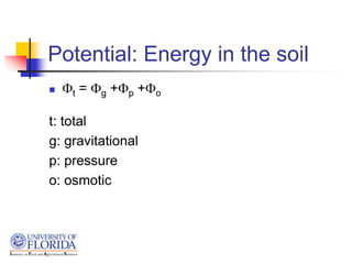 Potential: Energy in the soil
 t = g +p +o
t: total
g: gravitational
p: pressure
o: osmotic
 