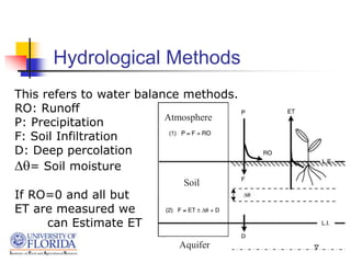 Hydrological Methods
This refers to water balance methods.
RO: Runoff
P: Precipitation
F: Soil Infiltration
D: Deep percolation
Dq= Soil moisture
If RO=0 and all but
ET are measured we
can Estimate ET
Atmosphere
Soil
Aquifer
 