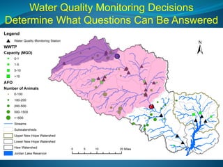 Questions to be Addressed Through
Different Types of Monitoring
 Identify water quality or resource
problems
 Assess per...