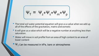 SOIL WATER POTENTIAL CALCULATION visual data 5