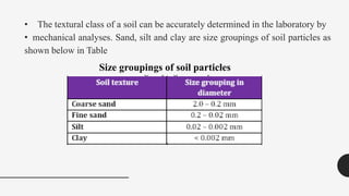 • The textural class of a soil can be accurately determined in the laboratory by
• mechanical analyses. Sand, silt and clay are size groupings of soil particles as
shown below in Table
Size groupings of soil particles
 