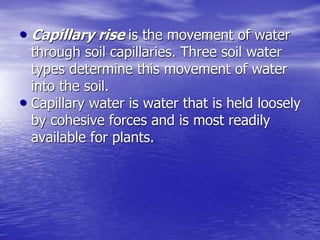 Soil Water Relationships (1).ppt