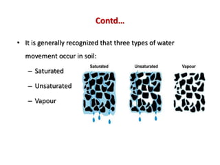 SOIL WATER- SATURATED AND UNSATURATED FLOW | PPTX