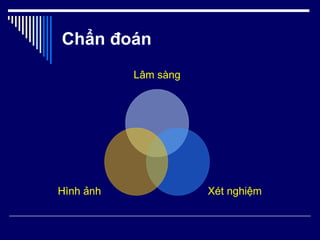 Chẩn đoán Lâm sàng Xét nghiệm Hình ảnh 
