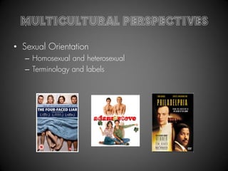 Multicultural Perspectives

• Sexual Orientation
   – Homosexual and heterosexual
   – Terminology and labels
 