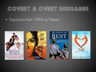 Covert & Overt Messages
• Depictions from 1990s to Present
 