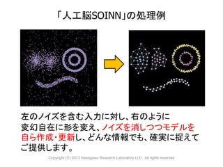 「人工脳SOINN」の処理例




左のノイズを含む入力に対し、右のように
変幻自在に形を変え、ノイズを消しつつモデルを
自ら作成・更新し、どんな情報でも、確実に捉えて
ご提供します。
   Copyright (C) 2013 Hasegawa Research Laboratory LLC, All rights reserved
 