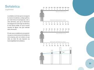 Señaletica                                          40   80   120 160 200 240 280 320 360 400

Legibilidad
Caja y label
                                                                                 altura de iconos en mm



   La señaletica es el área que se encarga de
   la creación de sistemas y códigos gráﬁcos,
   por medio del uso de pictogramas, color, y                      distancia de observación en metros
   otros elementos, para que la información
   de navegación de cierto lugar sea efectiva y     5    10   15     20    25      30    35    40     45 50
   lo más directa posible, sin que el usuario
   necesite de alguien más para entender
   dicha información.                               10   20   30     40    50      60    70    80     90 100


   En este caso se establecerá unos parámet-                                     altura de letras en mm
   ros para la correcta lectura de la señale tica
   de la empresa, junto con la altura a la que
   debe ser leída. De esto depende una
   buena legibilidad de la señaletica.
                                                                   distancia de observación en metros


                                                    5    10   15      20    25     30    35    40     45 50




                                                                                                10º




                                                                                                               51
 
