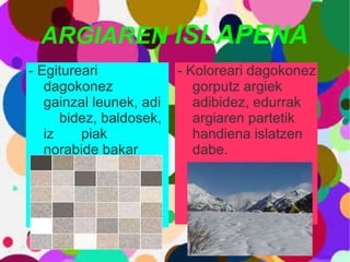 ARGIAREN  ISLAPENA - Egitureari dagokonez  gainzal leunek, adi  bidez, baldosek, iz  piak  norabide bakar  baten islatzen dabez. - Koloreari dagokonez gorputz argiek adibidez, edurrak argiaren partetik handiena islatzen dabe. 