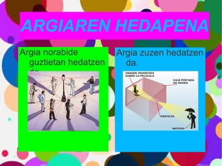 ARGIAREN HEDAPENA Argia norabide guztietan hedatzen da. Argia zuzen hedatzen da. 