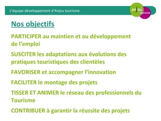 L’équipe développement d’Anjou tourisme 
Nos objectifs 
PARTICIPER au maintien et au développement 
de l’emploi 
SUSCITER les adaptations aux évolutions des 
pratiques touristiques des clientèles 
FAVORISER et accompagner l’innovation 
FACILITER le montage des projets 
TISSER ET ANIMER le réseau des professionnels du 
Tourisme 
CONTRIBUER à garantir la réussite des projets 
 