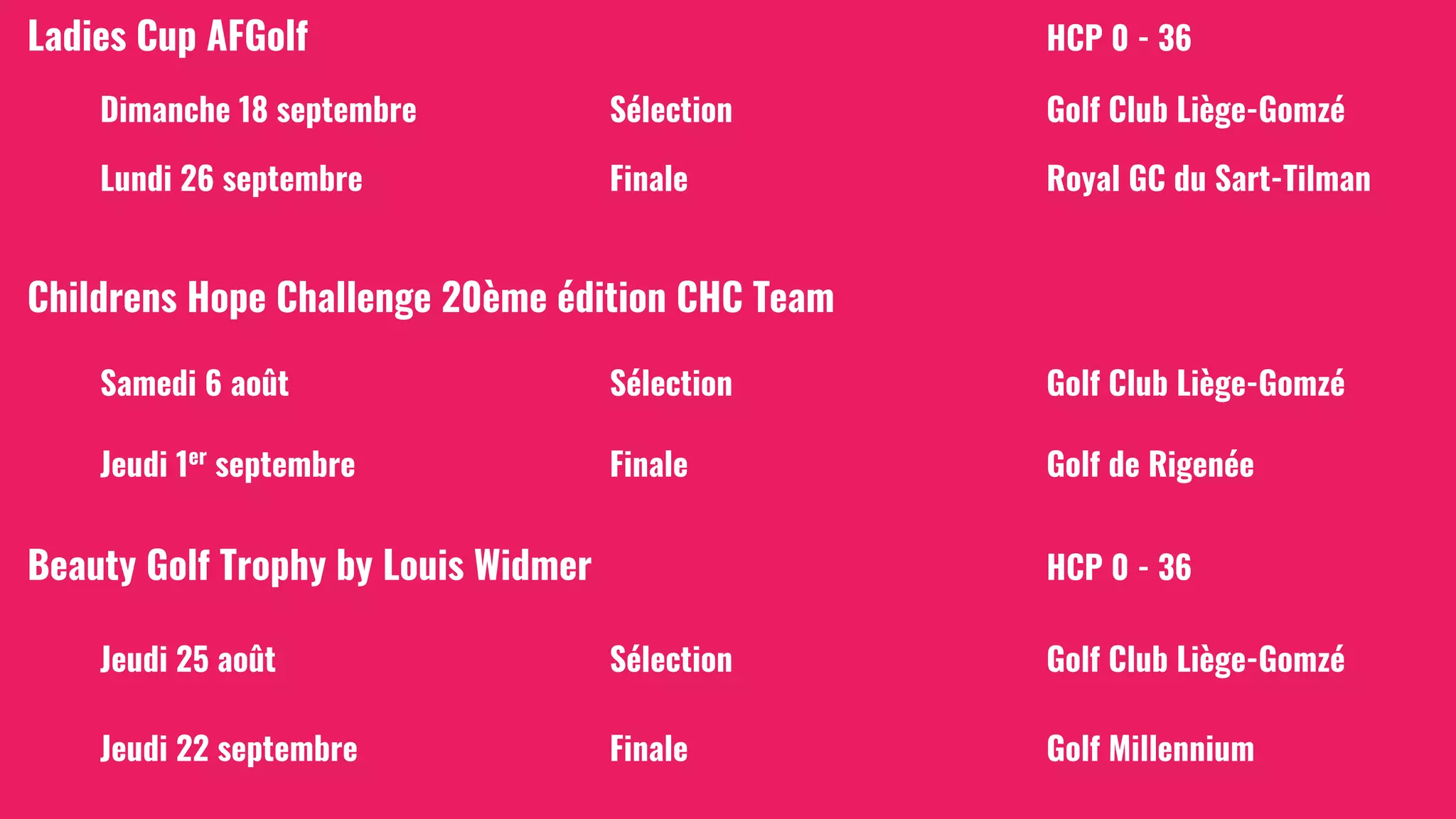 Ladies Cup AFGolf HCP 0 - 36
Dimanche 18 septembre Sélection Golf Club Liège-Gomzé
Lundi 26 septembre Finale Royal GC du Sart-Tilman
Childrens Hope Challenge 20ème édition CHC Team
Samedi 6 août Sélection Golf Club Liège-Gomzé
Jeudi 1er
septembre Finale Golf de Rigenée
Beauty Golf Trophy by Louis Widmer HCP 0 - 36
Jeudi 25 août Sélection Golf Club Liège-Gomzé
Jeudi 22 septembre Finale Golf Millennium
 