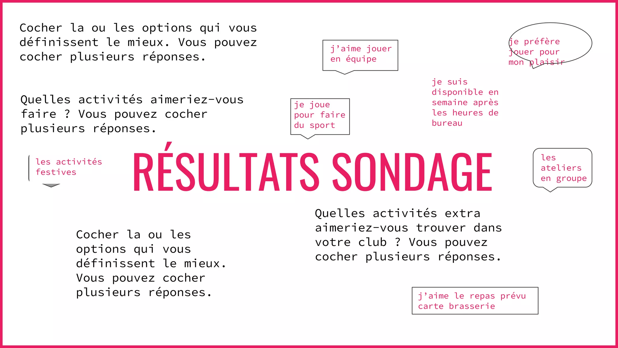 RÉSULTATS SONDAGE
Cocher la ou les options qui vous
définissent le mieux. Vous pouvez
cocher plusieurs réponses.
Quelles activités aimeriez-vous
faire ? Vous pouvez cocher
plusieurs réponses.
Quelles activités extra
aimeriez-vous trouver dans
votre club ? Vous pouvez
cocher plusieurs réponses.
Cocher la ou les
options qui vous
définissent le mieux.
Vous pouvez cocher
plusieurs réponses.
j’aime jouer
en équipe
je suis
disponible en
semaine après
les heures de
bureau
je préfère
jouer pour
mon plaisir
je joue
pour faire
du sport
les activités
festives
les
ateliers
en groupe
j’aime le repas prévu
carte brasserie
 