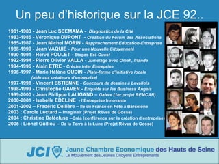 Un peu d’historique sur la JCE 92.. 1981-1983 - Jean Luc SCEMAMA -  Diagnostics de la Cité 1983-1985 - Véronique DUPONT  -  Création du Forum des Associations 1985-1987 - Jean Michel MORIN -  Rapprochement Education-Entreprise   1988-1990 - Jean VAQUIE -  Pour une Nouvelle Citoyenneté 1990-1991 - Hervé POULET -  Stages  Est-Ouest   1992-1994 - Pierre Olivier VALLA -  Jumelage avec Omah, Irlande 1994-1996 - Alain ETRE -  Crèche Inter Entreprise 1996-1997 - Marie Hélène OUDIN -  Plate-forme d’initiative locale   (aide aux créateurs d’entreprise) 1997-1998 - Vincent ESTIENNE -  Concours de dessins à Levallois 1998-1999 - Christophe GAVEN -  Enquête sur les Business Angels 1999-2000 - Jean Philippe LALIGAND –  Galère (1er projet REMCAR) 2000-2001 - Isabelle EDELINE  - l’Entreprise Innovante 2001-2002 – Fredéric Dellière –  Ile de France en Fête à Barcelone 2003 : Carole Lectard –  Imaginair (Projet Rêves de Gosse) 2004 : Christine Delécluse – Créa (conférence sur la création d’entreprise) 2005 : Lionel Guillou –  De la Terre à la Lune (Projet Rêves de Gosse) 
