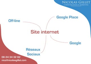 Google Place

Off-line

Site internet
Google
Réseaux
Sociaux

06 24 34 32 82
nico@nicolasgillet.com

 