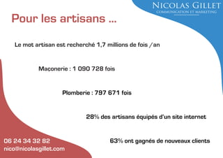 Pour les artisans ...
Le mot artisan est recherché 1,7 millions de fois /an

Maçonerie : 1 090 728 fois

Plomberie : 797 671 fois

28% des artisans équipés d’un site internet

06 24 34 32 82
nico@nicolasgillet.com

63% ont gagnés de nouveaux clients

 