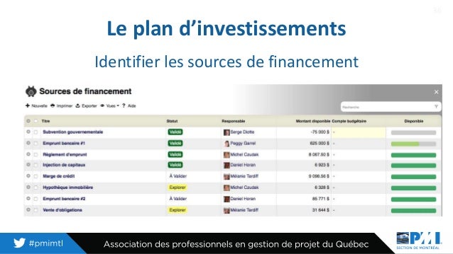 Soirée corporative  Gestion de la priorisation des projets d’entrep…