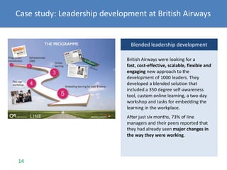 Case study: Leadership development at British Airways
Blended leadership development
British Airways were looking for a
fast, cost-effective, scalable, flexible and
engaging new approach to the
development of 1000 leaders. They
developed a blended solution that
included a 350 degree self-awareness
tool, custom online learning, a two-day
workshop and tasks for embedding the
learning in the workplace.
After just six months, 73% of line
managers and their peers reported that
they had already seen major changes in
the way they were working.
14
 