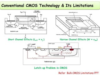 Silicon on Insulator (SOI) Technology | PPTX