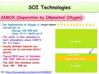 Silicon On Insulator Soi Technology – LRJDA