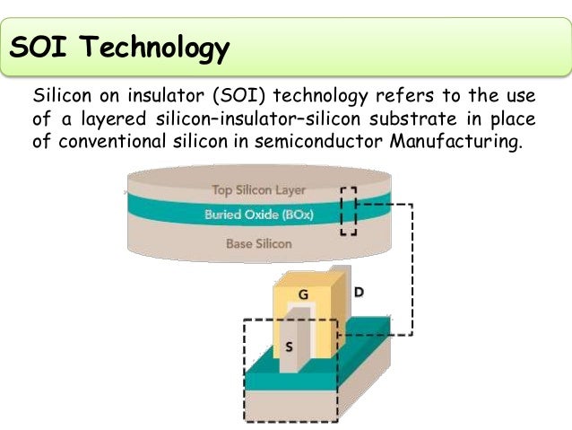 Silicon on Insulator (SOI) Technology