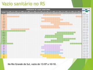 Vazio sanitário no RS
No Rio Grande do Sul, vazio de 13/07 a 10/10.
 