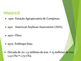 ● 1901- Estação Agropecuária de Campinas;
● 1921- American Soybean Association (ASA);
● 1970- Óleo;
● 1975- Embrapa Soja;
● Década de 70: 1,5 milhões de ton. 15 milhões de ton.
1,14 t/ha 1,73 t/ha.
Históric0
 