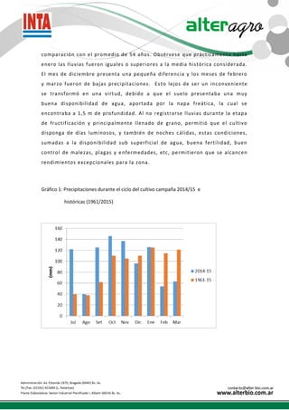 comparación con el promedio de 54 años. Obsérvese que prácticamente hasta
enero las lluvias fueron iguales o superiores a la media histórica considerada.
El mes de diciembre presenta una pequeña diferencia y los meses de febrero
y marzo fueron de bajas precipitaciones. Esto lejos de ser un inconveniente
se transformó en una virtud, debido a que el suelo presentaba una muy
buena disponibilidad de agua, aportada por la napa freática, la cual se
encontraba a 1,5 m de profundidad. Al no registrarse lluvias durante la etapa
de fructificación y principalmente llenado de grano, permitió que el cultivo
disponga de días luminosos, y también de noches cálidas, estas condiciones,
sumadas a la disponibilidad sub superficial de agua, buena fertilidad, buen
control de malezas, plagas y enfermedades, etc, permitieron que se alcancen
rendimientos excepcionales para la zona.
Gráfico 1: Precipitaciones durante el ciclo del cultivo campaña 2014/15 e
históricas (1961/2015)
 
