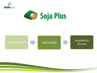 Conscientização Capacitação
Assistência
técnica
 
