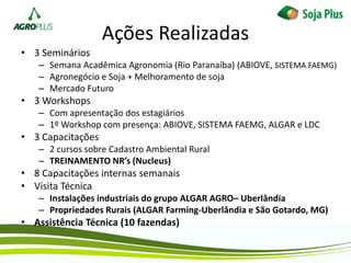 Ações Realizadas
• 3 Seminários
– Semana Acadêmica Agronomia (Rio Paranaíba) (ABIOVE, SISTEMA FAEMG)
– Agronegócio e Soja + Melhoramento de soja
– Mercado Futuro
• 3 Workshops
– Com apresentação dos estagiários
– 1º Workshop com presença: ABIOVE, SISTEMA FAEMG, ALGAR e LDC
• 3 Capacitações
– 2 cursos sobre Cadastro Ambiental Rural
– TREINAMENTO NR’s (Nucleus)
• 8 Capacitações internas semanais
• Visita Técnica
– Instalações industriais do grupo ALGAR AGRO– Uberlândia
– Propriedades Rurais (ALGAR Farming-Uberlândia e São Gotardo, MG)
• Assistência Técnica (10 fazendas)
 