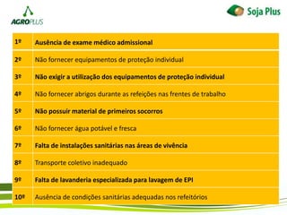 1º Ausência de exame médico admissional
2º Não fornecer equipamentos de proteção individual
3º Não exigir a utilização dos equipamentos de proteção individual
4º Não fornecer abrigos durante as refeições nas frentes de trabalho
5º Não possuir material de primeiros socorros
6º Não fornecer água potável e fresca
7º Falta de instalações sanitárias nas áreas de vivência
8º Transporte coletivo inadequado
9º Falta de lavanderia especializada para lavagem de EPI
10º Ausência de condições sanitárias adequadas nos refeitórios
 