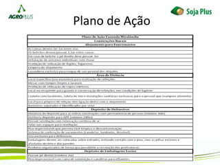 Plano de Ação
 