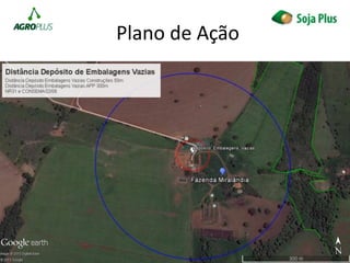 Plano de Ação
 