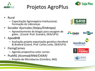 Projetos AgroPlus
• Rural
– Capacitação Agronegócio Institucional,
Formação de Lideranças
• Secador Ajuricaba (Itaipu/Embrapa)
– Aproveitamento de biogás para secagem de
grãos . (Coord. Prof. Evandro, DEA/UFV)
• ApexBHB
– Avaliação projeto exportação genética Hereford
& Braford (Coord. Prof. Carlos Leite, DER/UFV)
• FiemgCarnes
– Agenda propositiva setor carnes
• PsaMG (Acomad/ANA/CAIXA)
– Projeto de Microbacias (Coimbra, MG)
 