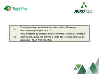 4.7
Possui piso impermeável que permita uma fácil limpeza e
descontaminação? (NR 31.8.17)
4.8
Possui sistema de contenção de vazamentos (canaletas, lombadas,
desnível etc...) que não permita a saída dos resíduos para fora do
depósito? - ABNT NBR 98432004
 