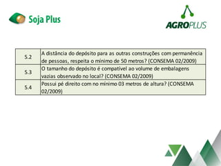 5.2
A distância do depósito para as outras construções com permanência
de pessoas, respeita o mínimo de 50 metros? (CONSEMA 02/2009)
5.3
O tamanho do depósito é compatível ao volume de embalagens
vazias observado no local? (CONSEMA 02/2009)
5.4
Possui pé direito com no mínimo 03 metros de altura? (CONSEMA
02/2009)
 