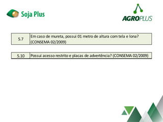 5.7
Em caso de mureta, possui 01 metro de altura com tela e lona?
(CONSEMA 02/2009)
5.10 Possui acesso restrito e placas de advertência? (CONSEMA 02/2009)
 