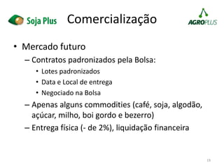 • Mercado futuro
– Contratos padronizados pela Bolsa:
• Lotes padronizados
• Data e Local de entrega
• Negociado na Bolsa
– Apenas alguns commodities (café, soja, algodão,
açúcar, milho, boi gordo e bezerro)
– Entrega física (- de 2%), liquidação financeira
19
Comercialização
 