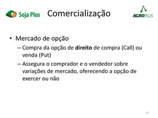 • Mercado de opção
– Compra da opção de direito de compra (Call) ou
venda (Put)
– Assegura o comprador e o vendedor sobre
variações de mercado, oferecendo a opção de
exercer ou não
20
Comercialização
 