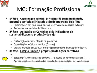 MG: Formação Profissional
• 1ª fase - Capacitação Teórica: conceitos de sustentabilidade,
produção agrícola e linhas de ação do programa Soja Plus
– Participação em palestras, cursos internos e seminários externos
– Autoestudo e revisão de literatura
• 2ª fase - Aplicação de Conceitos e de indicadores de
sustentabilidade na produção de soja
– ...
– Elaboração e apresentação de palestras
– Capacitação teórica e prática (Cursos)
– Visitas técnicas educativas em propriedades rurais e agroindústrias
• 3ª fase - Estágio Prático e proposição de ações corretivas
– …
– Estágio prático (aplicação checklist, relatório de recomendações)
– Apresentação e discussão dos resultados dos estágios em workshops
 
