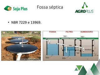 Fossa séptica
• NBR 7229 e 13969.
 
