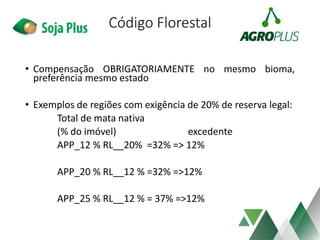 Código Florestal
• Compensação OBRIGATORIAMENTE no mesmo bioma,
preferência mesmo estado
• Exemplos de regiões com exigência de 20% de reserva legal:
Total de mata nativa
(% do imóvel) excedente
APP_12 % RL__20% =32% => 12%
APP_20 % RL__12 % =32% =>12%
APP_25 % RL__12 % = 37% =>12%
 