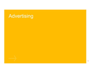 Advertising

	
  

	
  

11

 