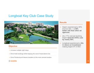 Longboat Key Club Case Study
Results
+  Sojern experienced a 40%
bounce rate — a 30%
better rate than other ad
agencies.
+  At a 11% cost per booking,
Sojern beat the OTA’s cost
by nearly 50%.

Objective

+  Longboat experienced a 22x
in return on investment,
making Sojern #1 in ROI.

	
  

+  Increase multiple night stays.
+  Drive hotel bookings while keeping the cost of reservations low.
+  Drive Florida-bound leisure travelers to this more remote location.
18

 