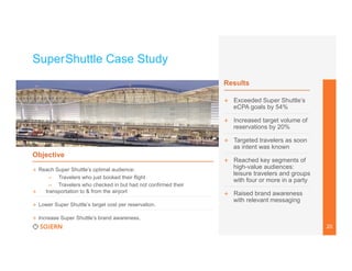 Super Shuttle Case Study
Results
+  Exceeded Super Shuttle’s
eCPA goals by 54%
+  Increased target volume of
reservations by 20%
+  Targeted travelers as soon
as intent was known

Objective
+  Reach Super Shuttle’s optimal audience:
–  Travelers who just booked their flight
–  Travelers who checked in but had not confirmed their
+ 
transportation to & from the airport
+  Lower Super Shuttle’s target cost per reservation.

+  Reached key segments of
high-value audiences:
leisure travelers and groups
with four or more in a party

	
  

+  Raised brand awareness
with relevant messaging

+  Increase Super Shuttle’s brand awareness.
20

 